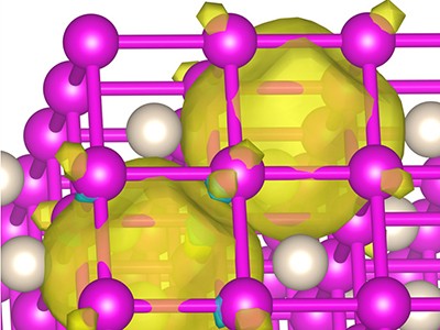Helium and sodium structure