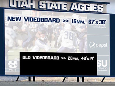 artist rendering of the new video board in Maverik Stadium