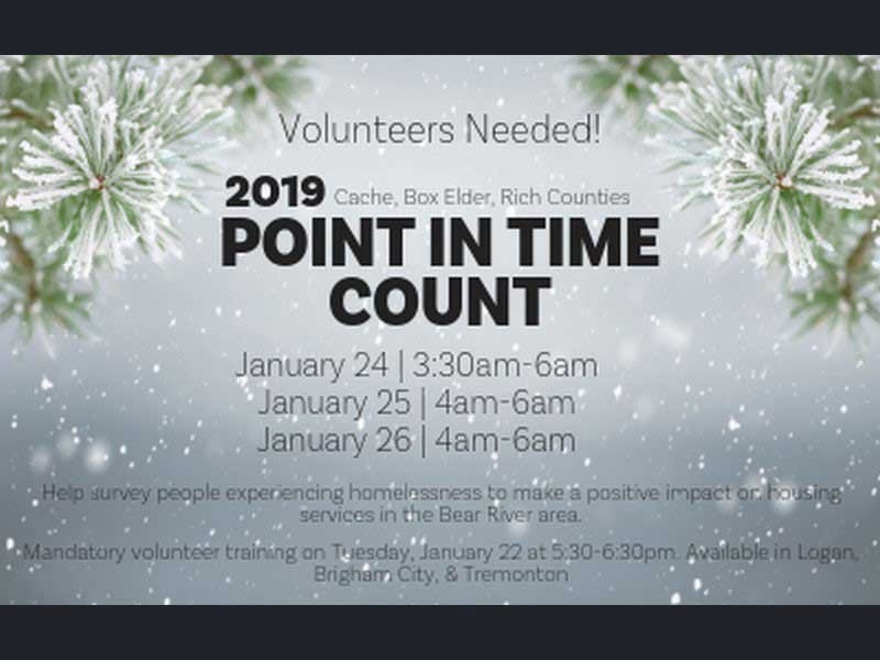 Point in Time poster