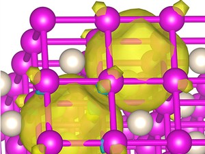 Helium and sodium structure