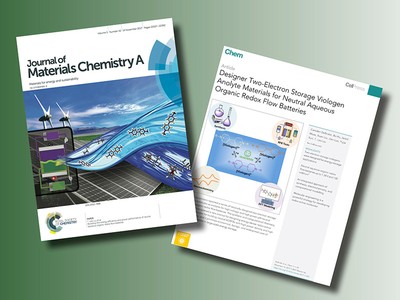 Covers of top chemistry journals