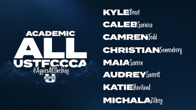 Graphic with words: Academic All USTFCCCA and student athlete names.