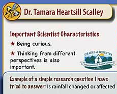 USU alum Tamara Heartsill-Scalley collectable card, back
