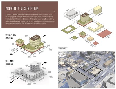An overhead perspective from team CCSQ's presentation showing the location of Edison Place.