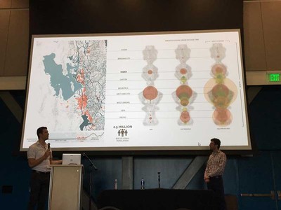 USU students Cameron Blakely and Tommy Smith make a presentation.