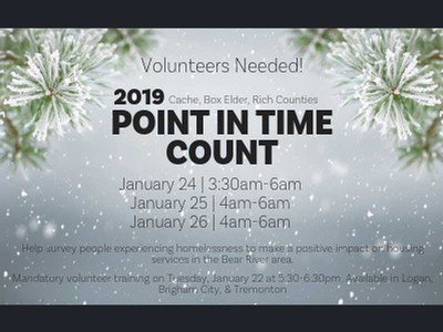 Point in Time poster