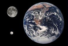 The asteroid Ceres in scale with Earth and the Moon