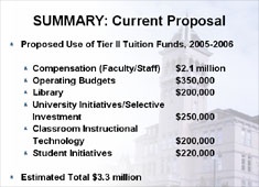 Figures for the current tuition proposal