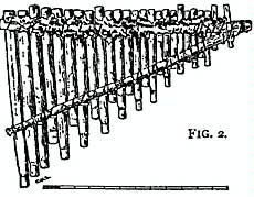 musical instrument, pan pipes