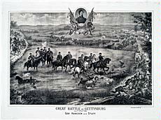 Civil War illustration for USU lecture