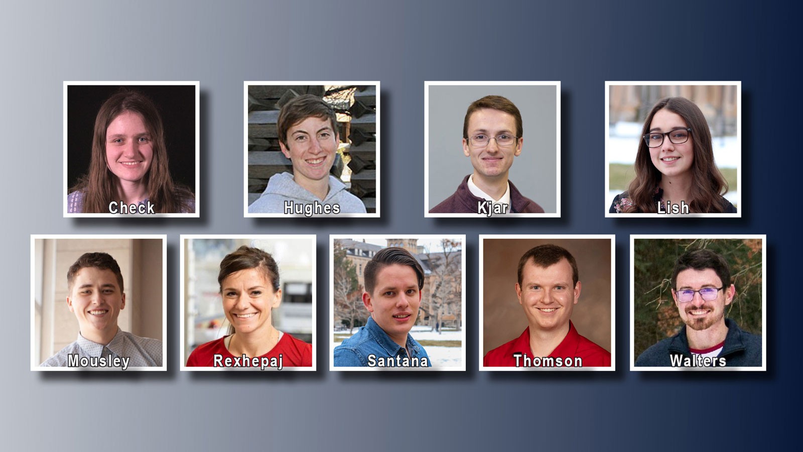 USU 2022 NSF Graduate Research Fellows