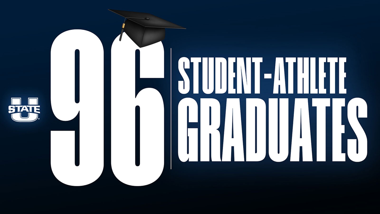 Text Reads: 96 Student-Athlete Graduates.