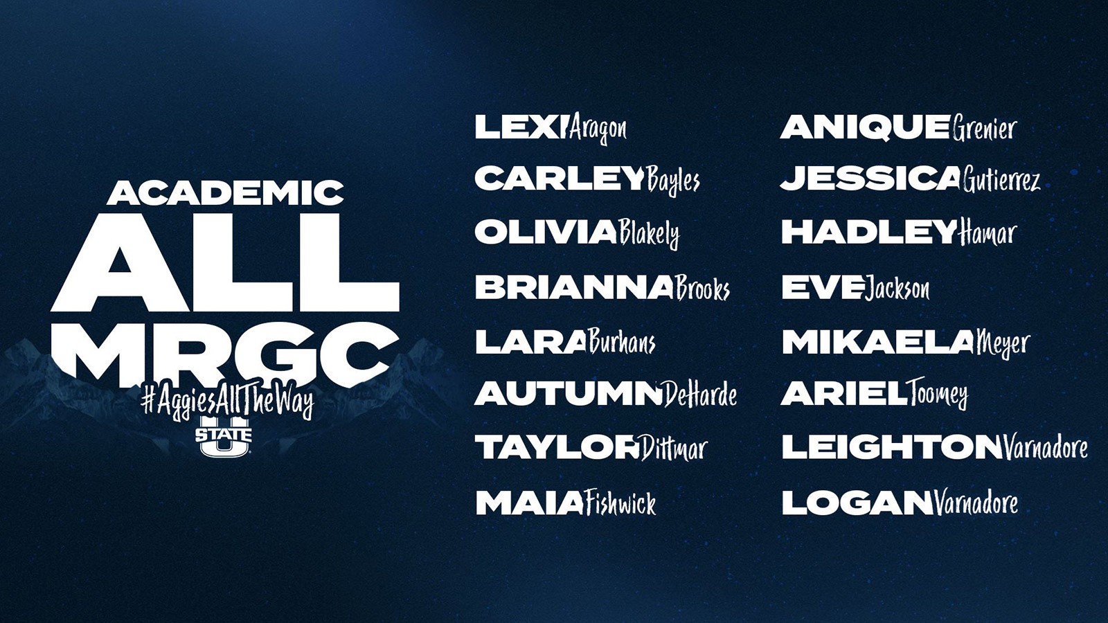 Banner with word: Academic All MRGC and 16 student athlete names.