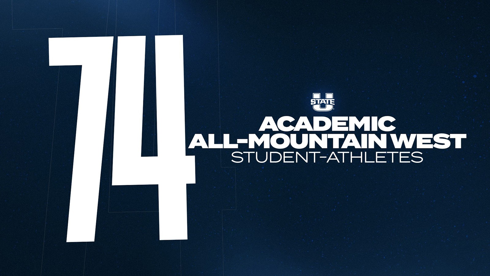 Academic All-MWC Fall 2022