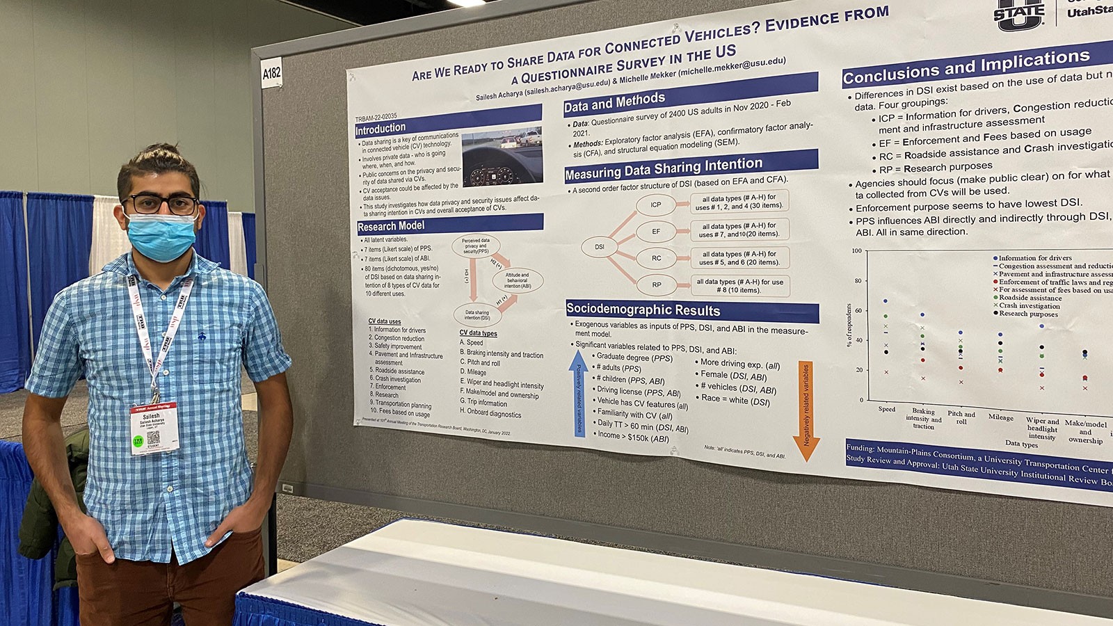 Sailesh Acharya stands in front of a research poster about connected vehicles.