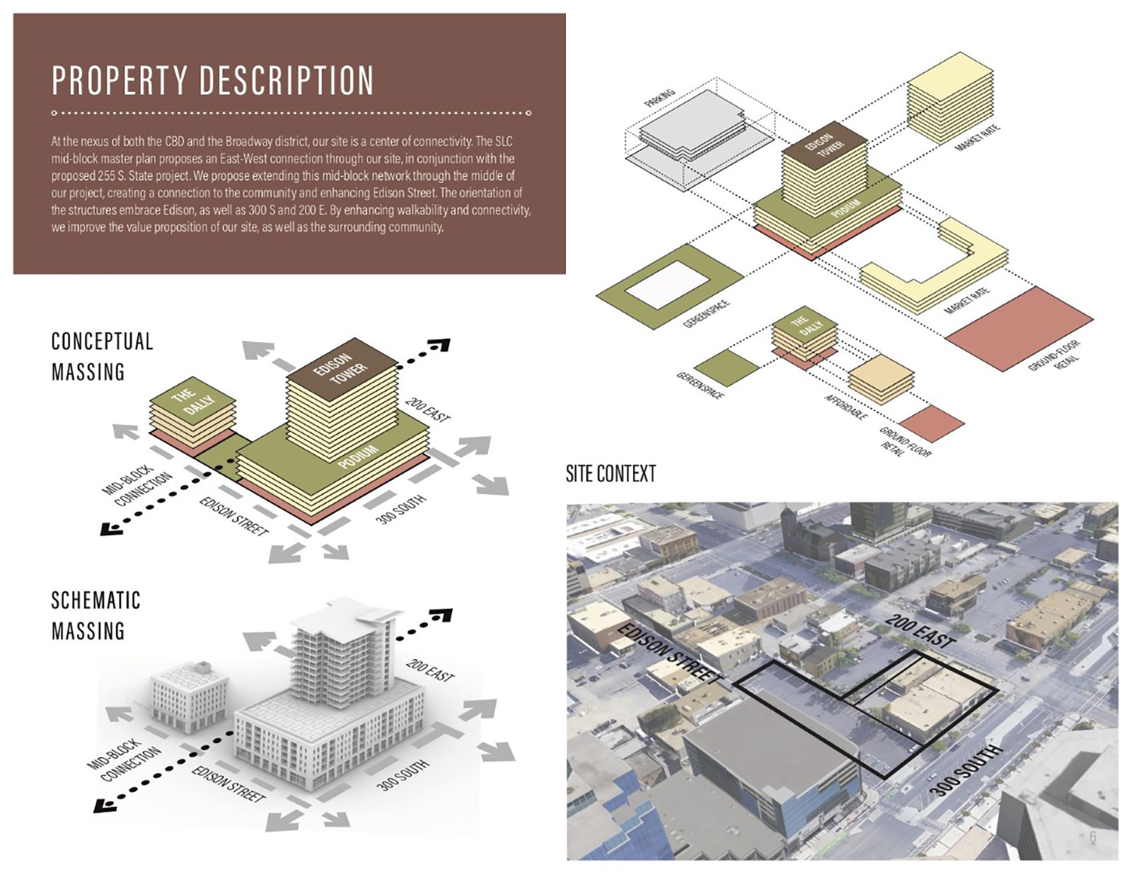 An overhead perspective from team CCSQ's presentation showing the location of Edison Place.